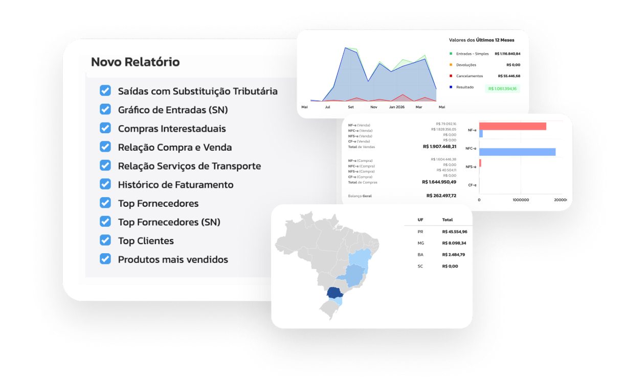 Capacidade do escritório
