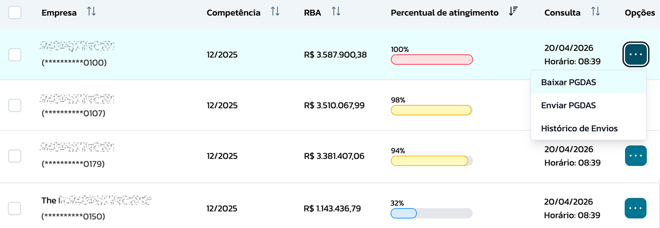 Sempre um passo à frente do fisco, como deve ser