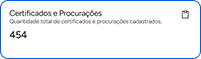 Certificados e procurações