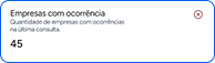 empresas com ocorrencia