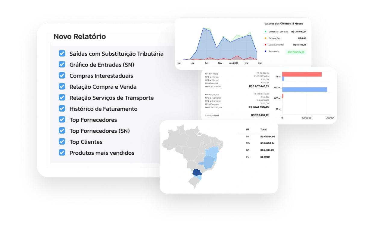Capacidade do escritório